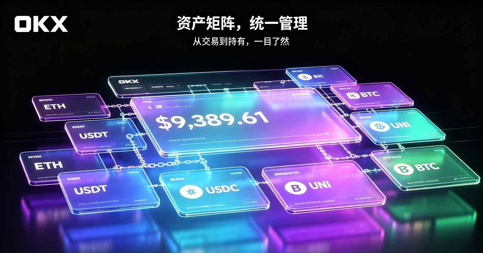 欧交易所app官方下载 账户保护设置页面